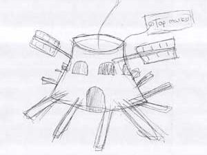 Spaceship school model