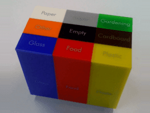 Creating a Prototype Model using ABS plastic