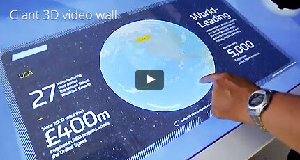 Giant 3D video wall
